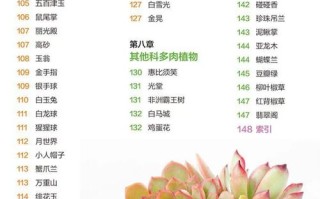 稀有多肉有哪些罕见品种？